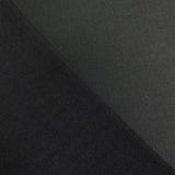 Pound A Metre 3 Metres, Heavy-Weight Cotton Sweatshirt Jersey 55” Wide (Sweatshirt 3)