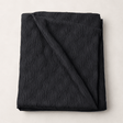 Pound A Metre 3 Metres Soft Wave Ribbed Jersey 55” Wide- (Black)