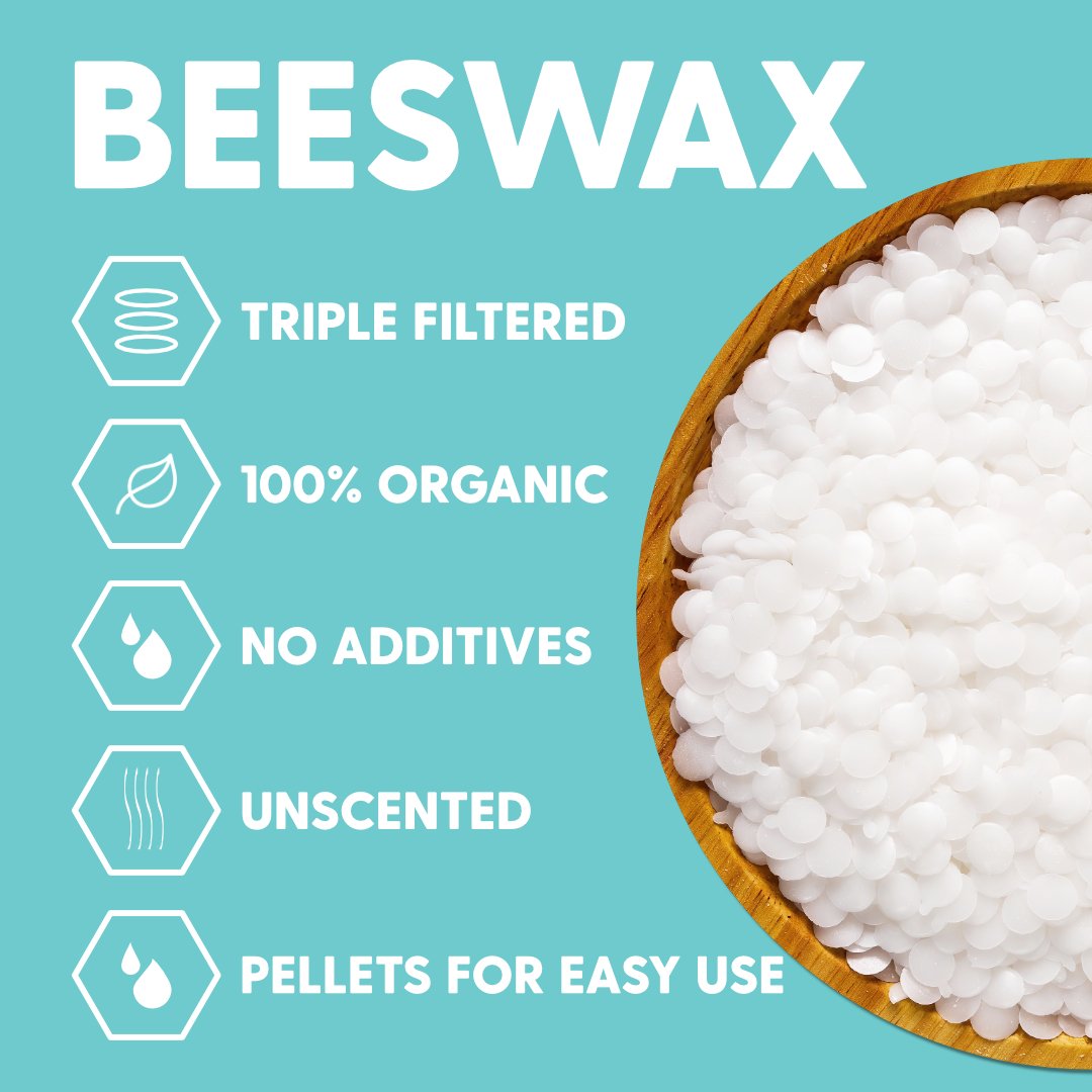 DIY Beeswax Wrap Kit- 4 Cotton Fat Quarters + 200g Beeswax (Honey, I'm Home) - Pound A Metre