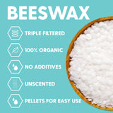 DIY Beeswax Wrap Kit- 4 Cotton Fat Quarters + 200g Beeswax (Honey, I'm Home) - Pound A Metre